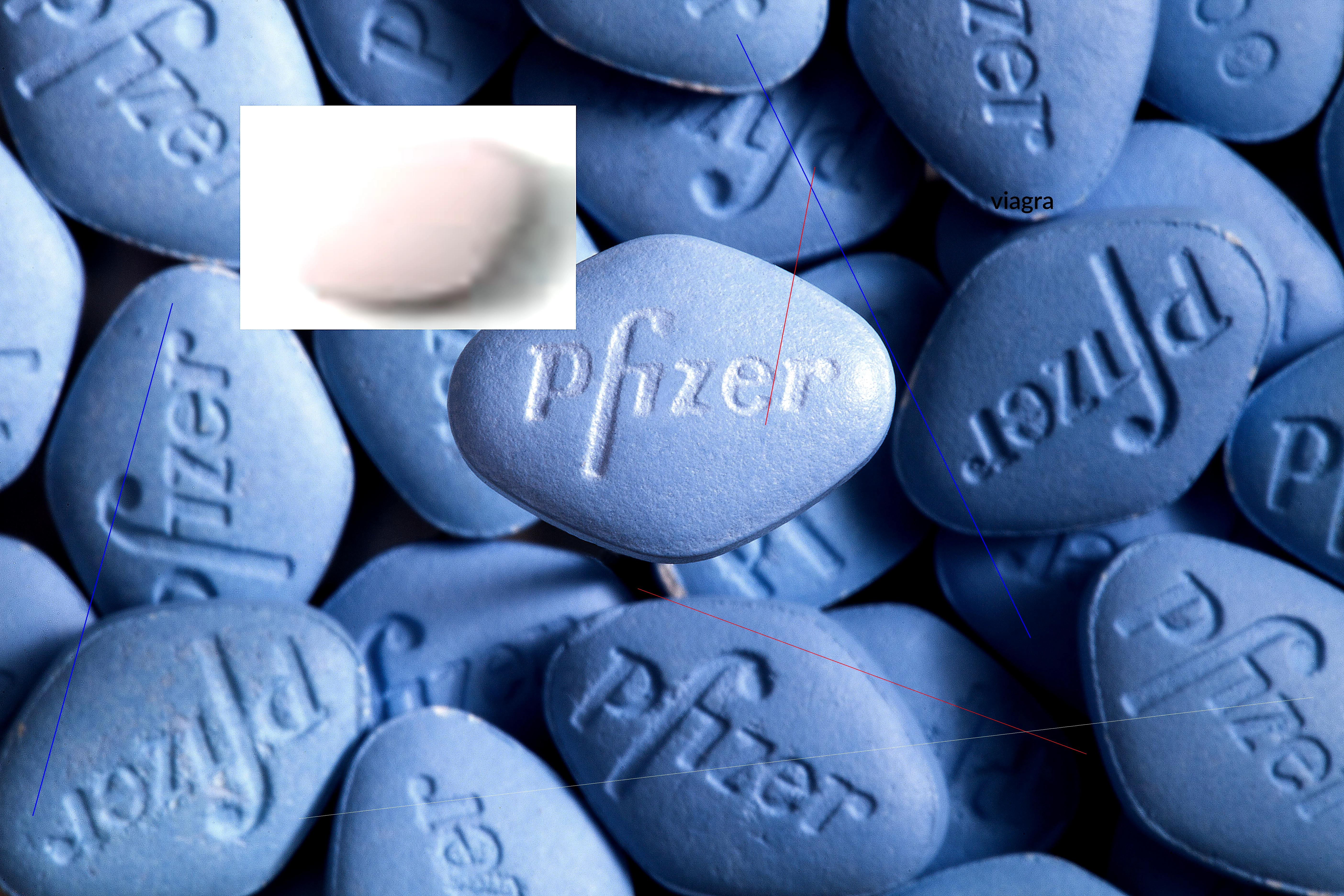 Le prix de viagra en belgique